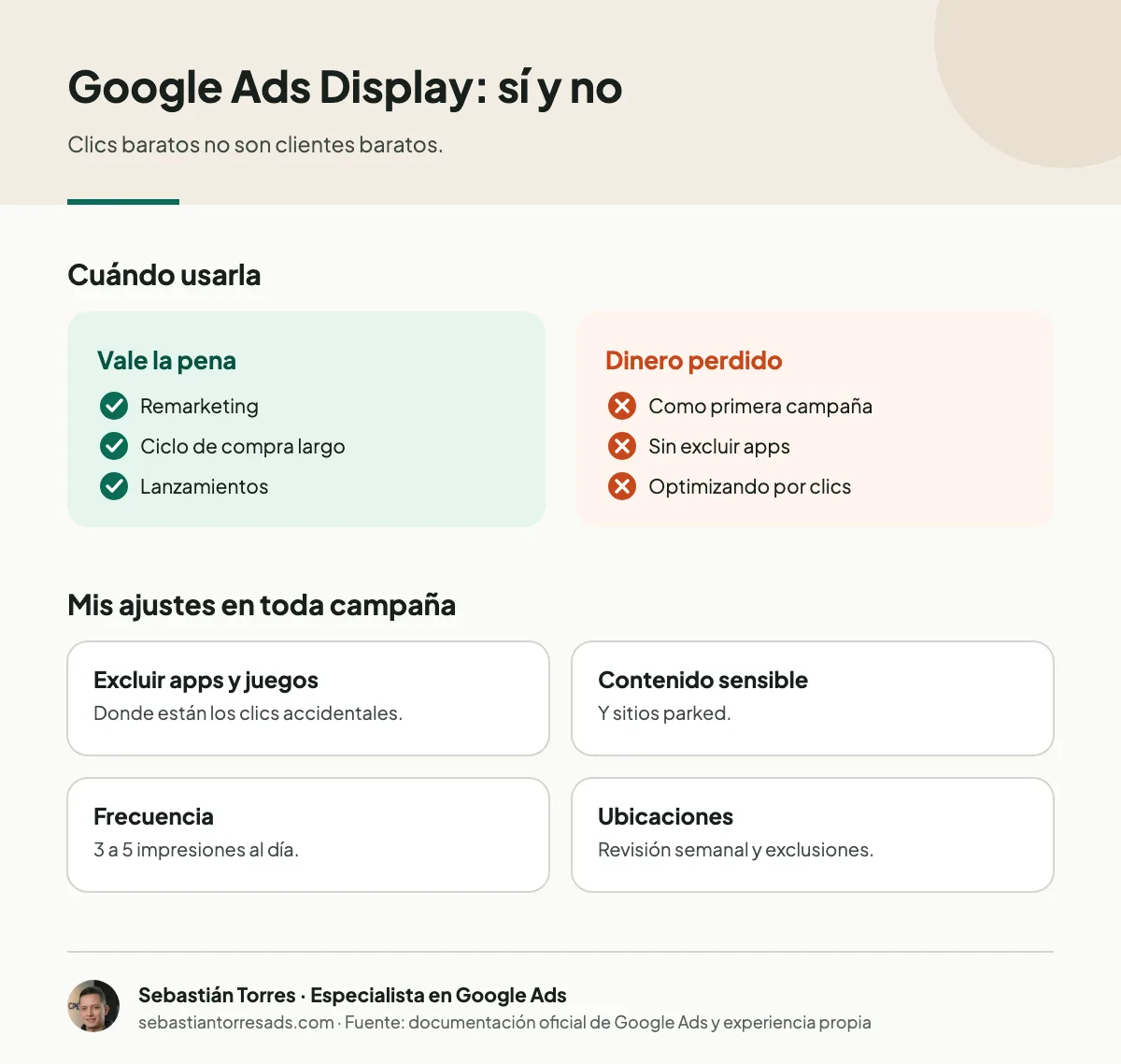 Infografía: cuándo vale la pena Google Ads Display, cuándo es dinero perdido y los ajustes que aplico en toda campaña